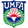 UMF拿尔维克